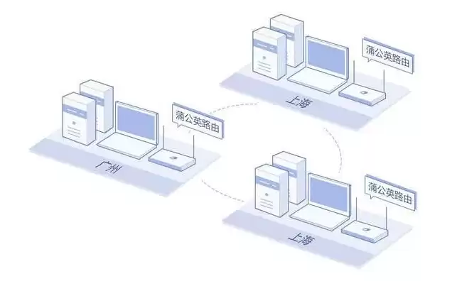 办公服务器系统有哪些，办公服务器系统有哪些