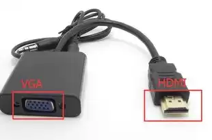 一个显示器接两个主机如何切换vga和hdmi，一个显示器接两个主机如何切换win10