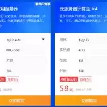 网站域名注册网站是什么，网站域名注册要多少钱