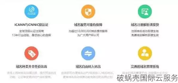 域名注册选择哪个注册商好，域名注册什么后缀好