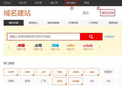 域名注册商平台，注册域名平台