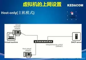 虚拟机挂起可以关机吗，虚拟机挂起怎么关机