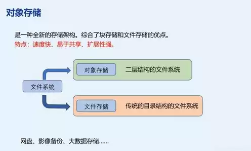 云原神服务器崩溃怎么办，云原神服务器崩溃应急指南，全方位解析及应对策略