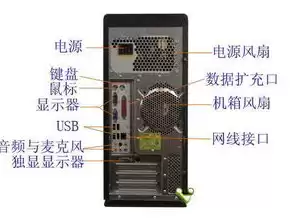 小主机电脑优缺点吗，电脑主机小型优缺点分析报告