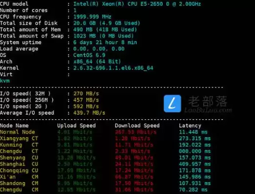 服务器 vps，服务器vps软件