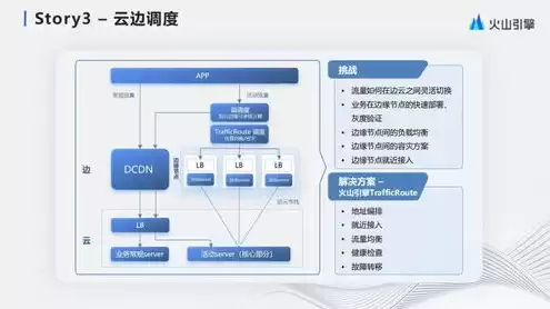 云服务器流量什么意思，云服务器的流量是怎么算的