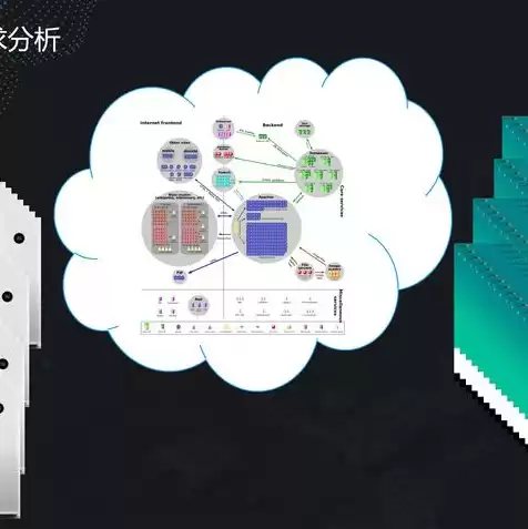 阿里云物联网平台免费吗，阿里云免费云服务器物联网设备是什么