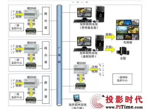 域名注册邮箱反查，域名注册邮箱，揭秘域名注册背后的邮箱奥秘