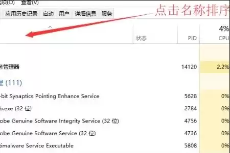 为主机厂提供排序产品是啥意思啊，为主机厂提供排序产品是啥意思