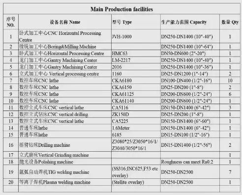 为主机厂提供排序产品是啥意思啊，为主机厂提供排序产品是啥意思