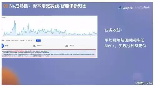 云端登录微信有风险么，云端服务器怎么用微信登录