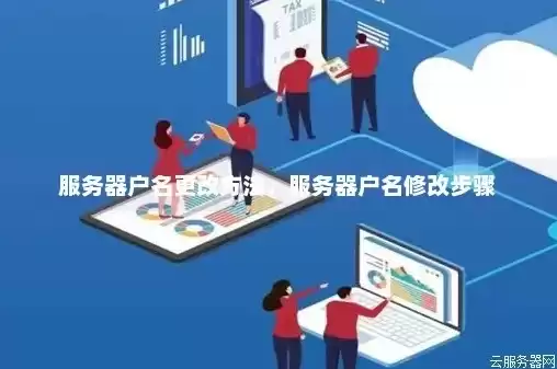 收件服务器的用户名怎么填，收件服务器用户名应该填写什么呢