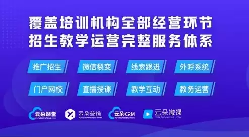 瑞格心理教育信息化系统，瑞格云心理服务平台登录