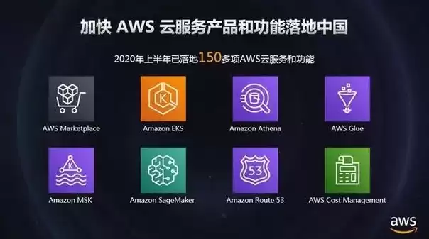 aws的云服务器，aws云服务器个人推荐