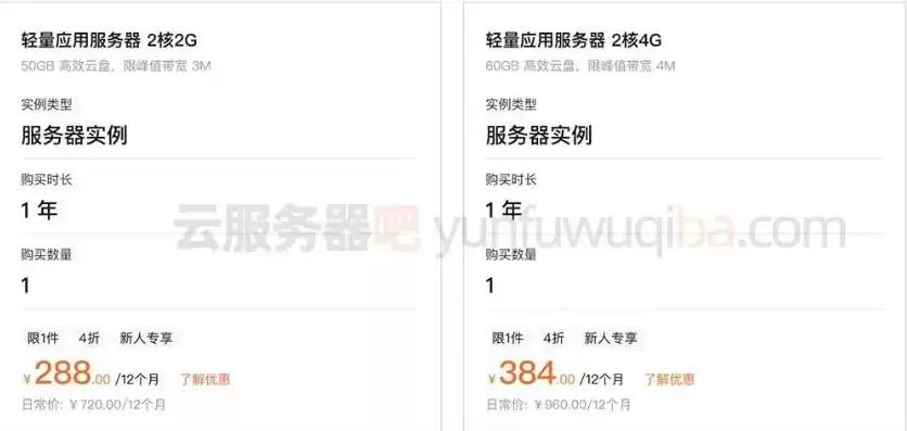 阿里云服务器价格购买价格表，最便宜的阿里云服务器
