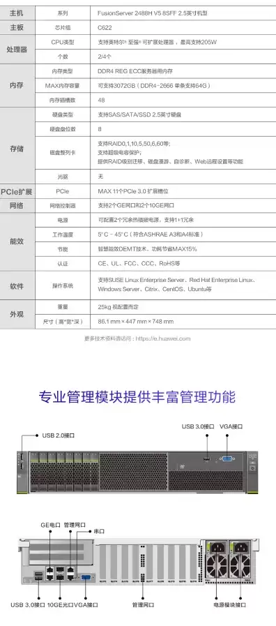 华为2288h v5服务器做2016的系统，华为2288h v5服务器做raid1