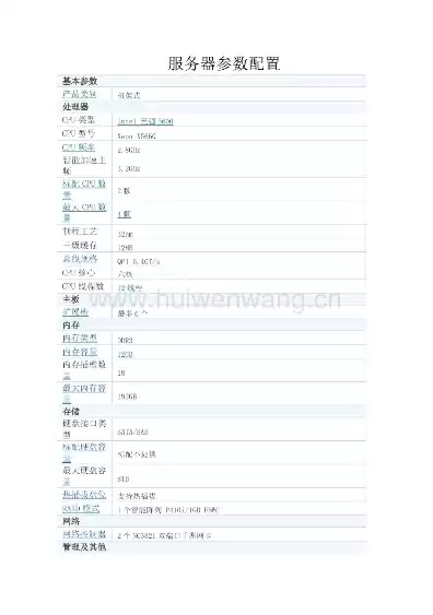 服务器主要配置哪些参数，服务器基本配置要求