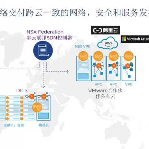 vmware虚拟机上网 主机无线，vmware虚拟机无线网络连接方式