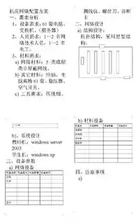 服务器实施方案大纲，服务器策划方案