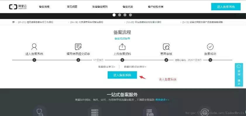 阿里云服务器如何绑定域名ip，阿里云服务器绑定域名ip是公网ip还是内网ip