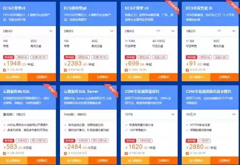 云服务器便宜，云服务器哪里有优惠吗