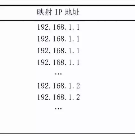 虚拟机如何设置共享文件夹，vm虚拟机共享文件夹怎么设置