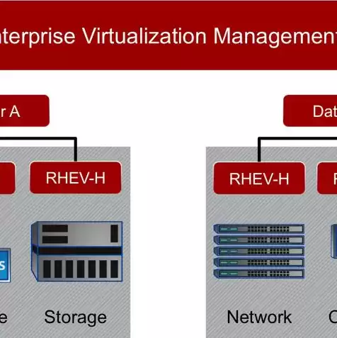 vmware虚拟机安装包下载