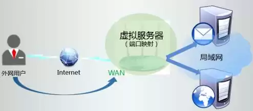 服务器生产厂家有小微企业，服务器生产厂家top5