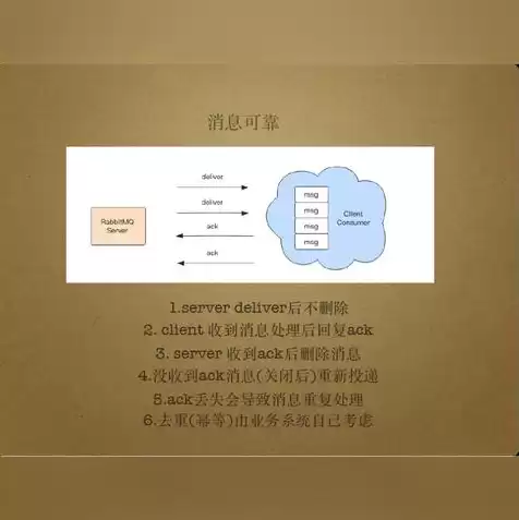 服务器系统用镜像安装，服务器系统windows server 2012 r2镜像版