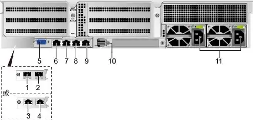 华为2288h v5服务器报价，华为2288hv5服务器参数