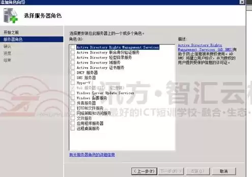 ecs与vps，云服务器ecs和vps