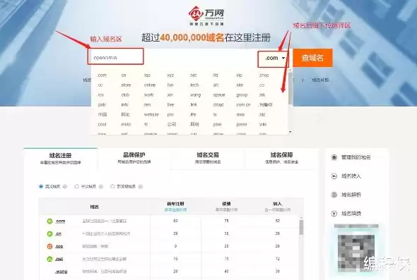 网易域名查询，网易域名注册商后台网页版