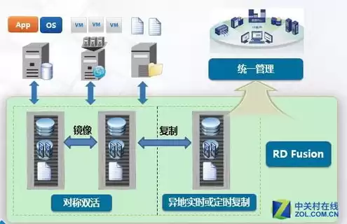 国内存储服务器厂商排名，存储服务器品牌前十大排名30