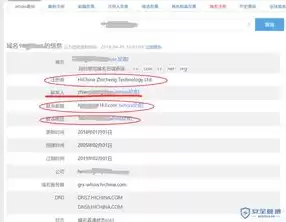 如何查到域名注册人的手机号，怎么查域名注册人邮箱