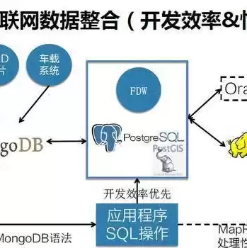 检查服务器配置文件语法使用的命令，检查服务器是否搭建成功