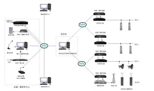 云服务器成本多少钱一个月，云服务器成本多少