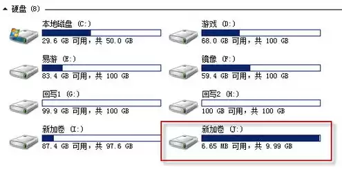 服务器镜像有什么用，服务器镜像到底是什么