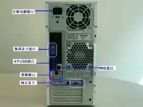 戴尔3070主机拆解，戴尔3060sff主机拆解