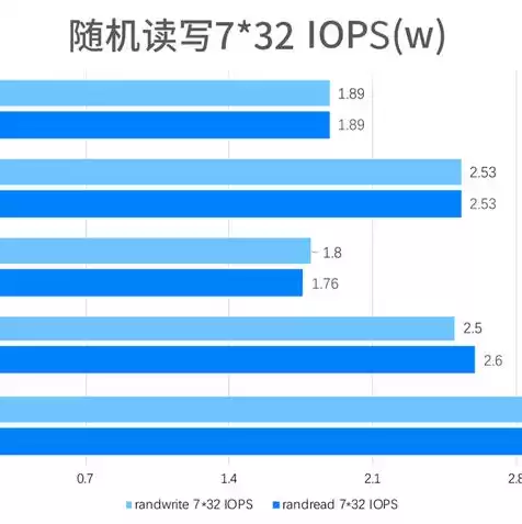 阿里云国外服务器怎么样，阿里云海外云服务器