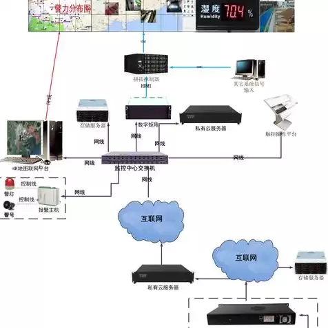 主流服务器产品，主流服务器厂家有哪些