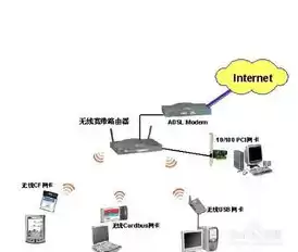 日本云服务器连接很慢怎么回事啊，日本云服务器连接很慢怎么回事