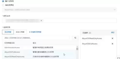 阿里云对象存储速度，阿里云对象存储带宽多大