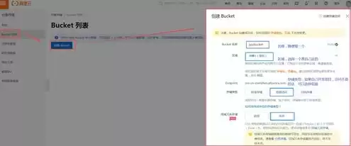 阿里云 对象存储，阿里云oss对象存储功能设置