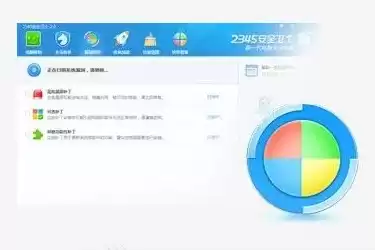 云服务器有windows，谁用过云服务器带操作系统桌面的文件