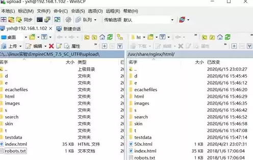 linux服务器配置管理，linux服务器配置要求