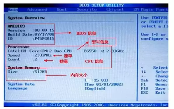 怎么查电脑服务器类型，电脑服务器型号怎么查