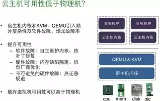 云服务器和物理机，什么是云服务器,什么是物理机吗为什么