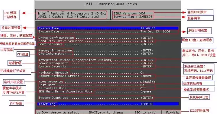 戴尔T440服务器bios设置图解，戴尔t440服务器