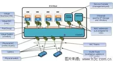 网站域名在哪注册好呢知乎，网站域名在哪注册好呢