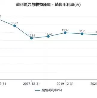 中国最大的服务器提供商是哪家，中国最大的服务器提供商